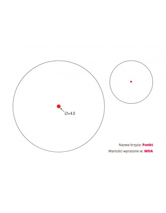 Kolimator Vortex StrikeFire II Red Green - precyzja i niezawodność (60 characters)