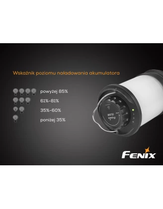 Najlepsza latarka biwakowa: Fenix CL30R - doskonałe oświetlenie na długie godziny!