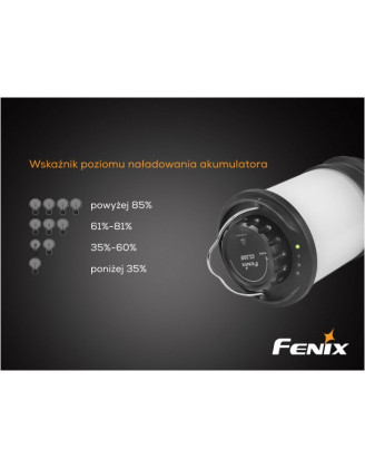Najlepsza latarka biwakowa: Fenix CL30R - doskonałe oświetlenie na długie godziny!